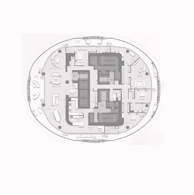 listing figureout