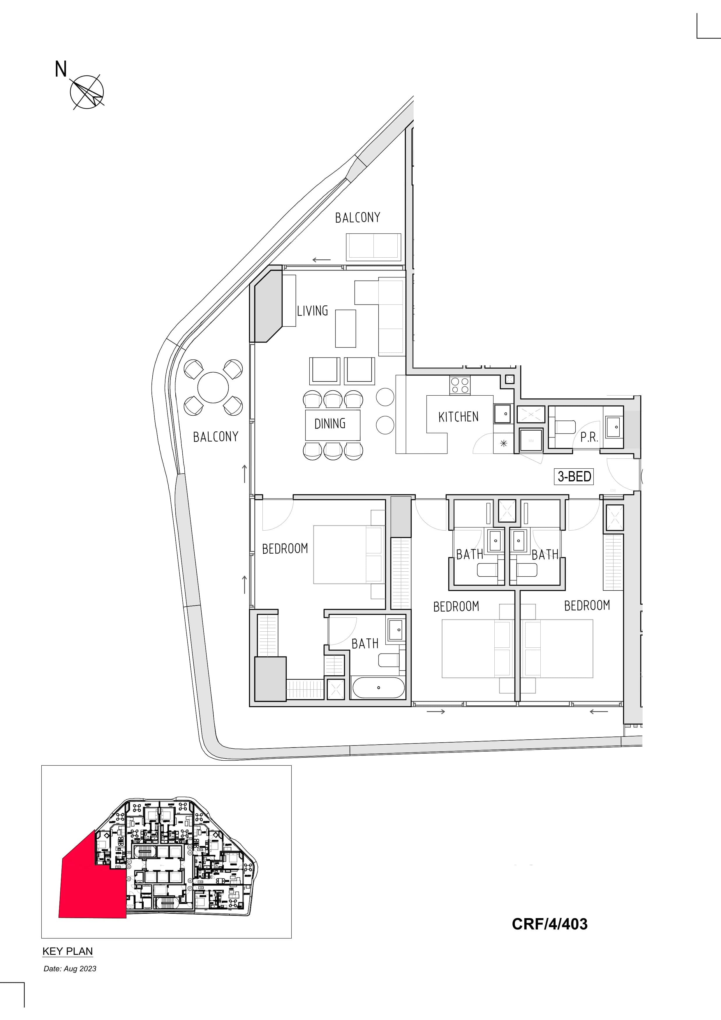 listing figureout