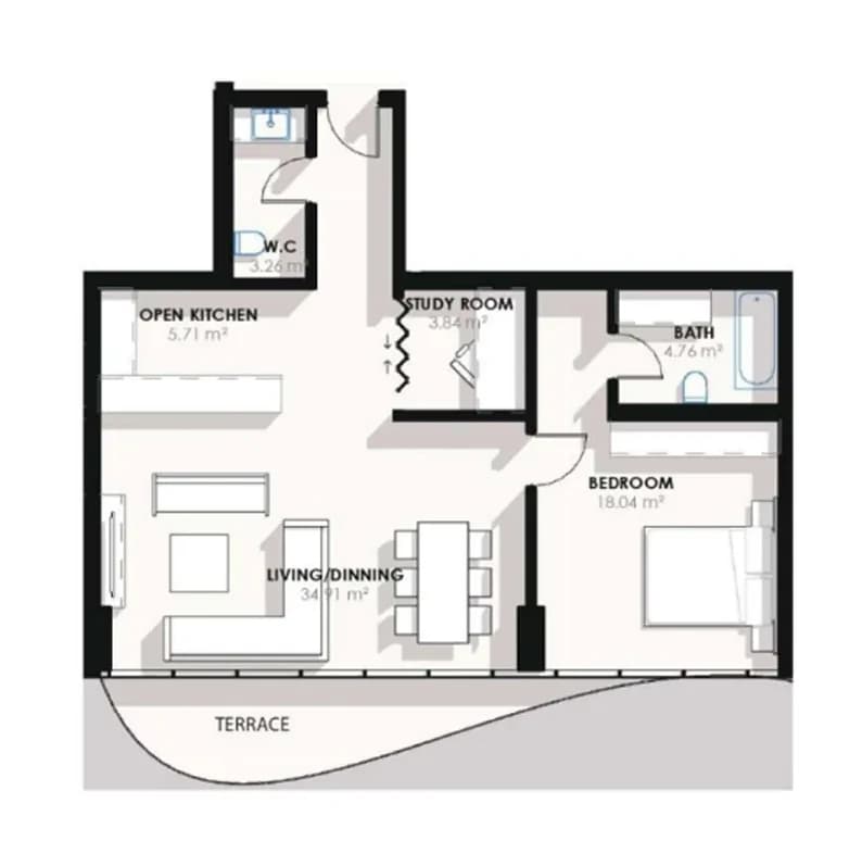 listing figureout