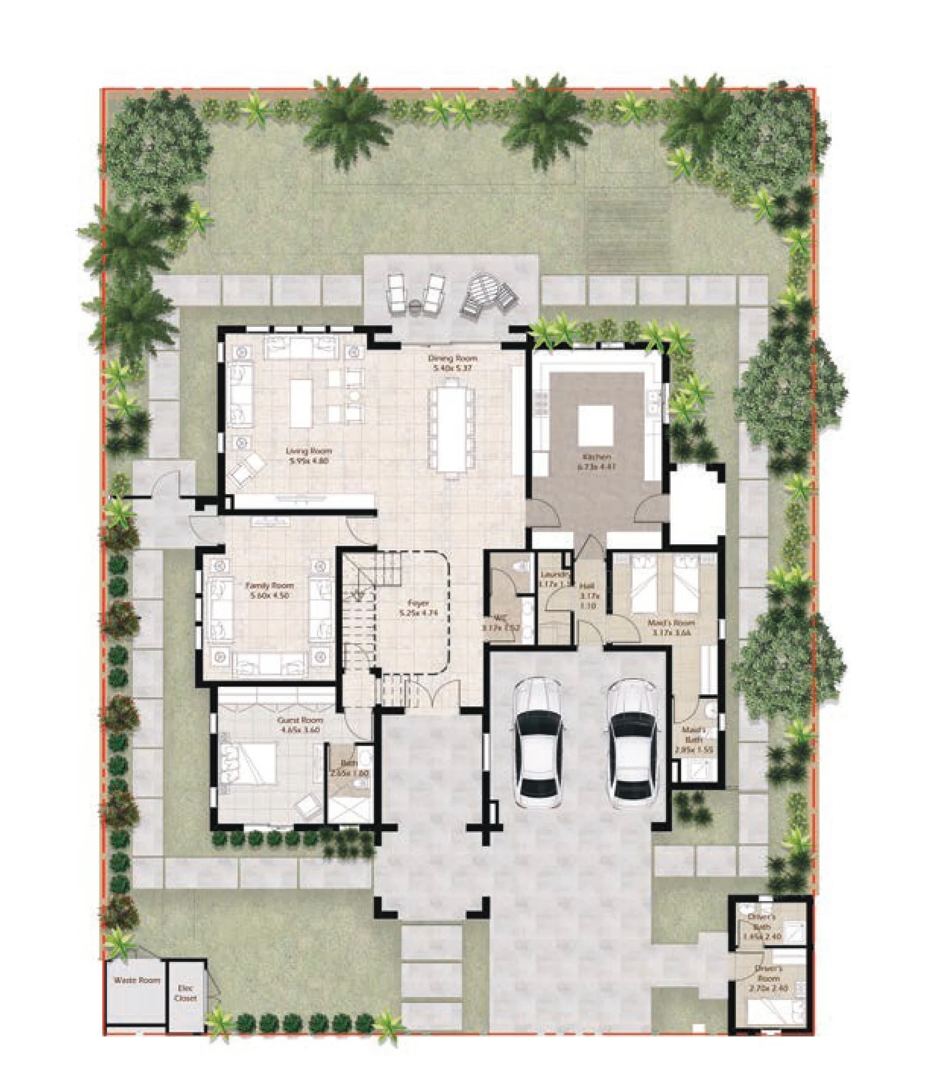 listing figureout