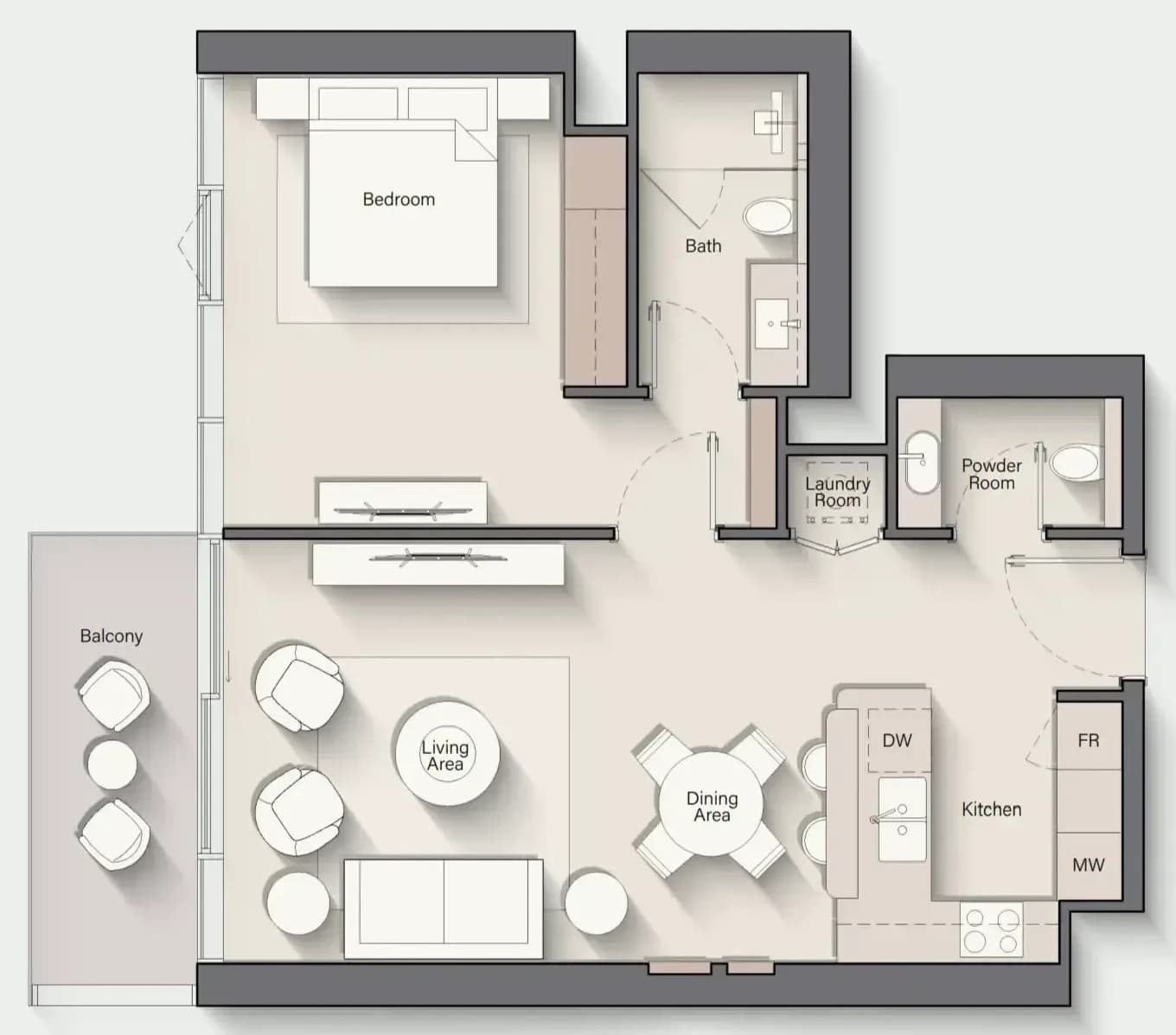 listing figureout