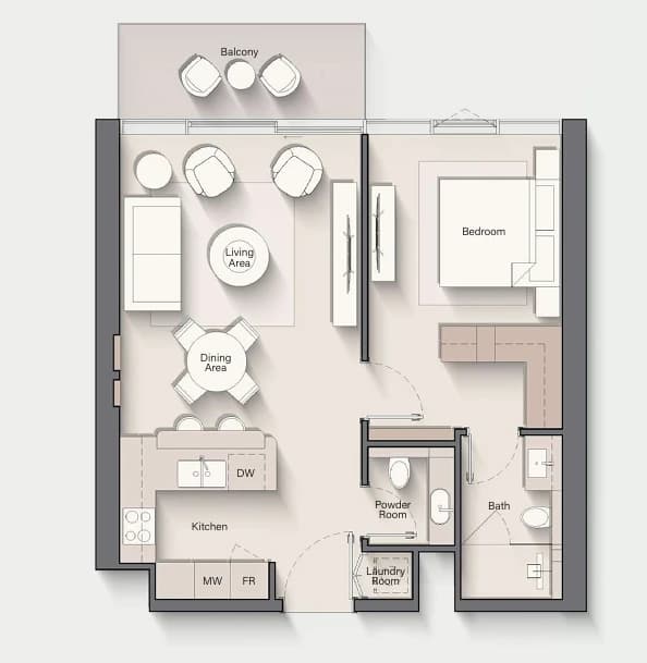 listing figureout