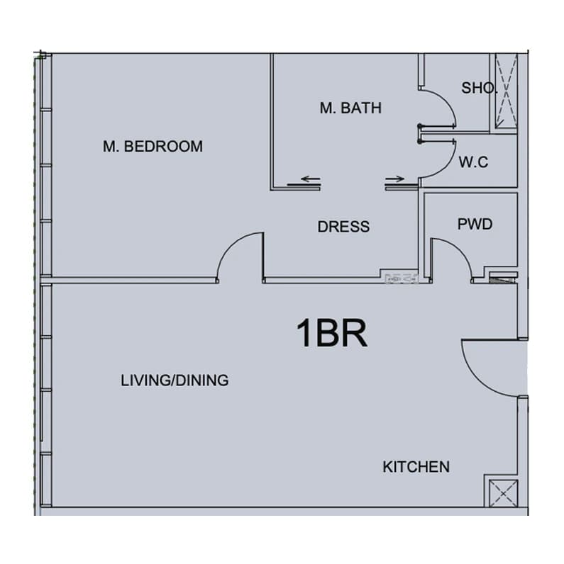 listing figureout