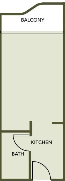 listing figureout