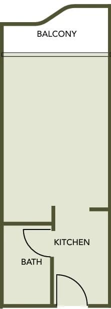listing figureout