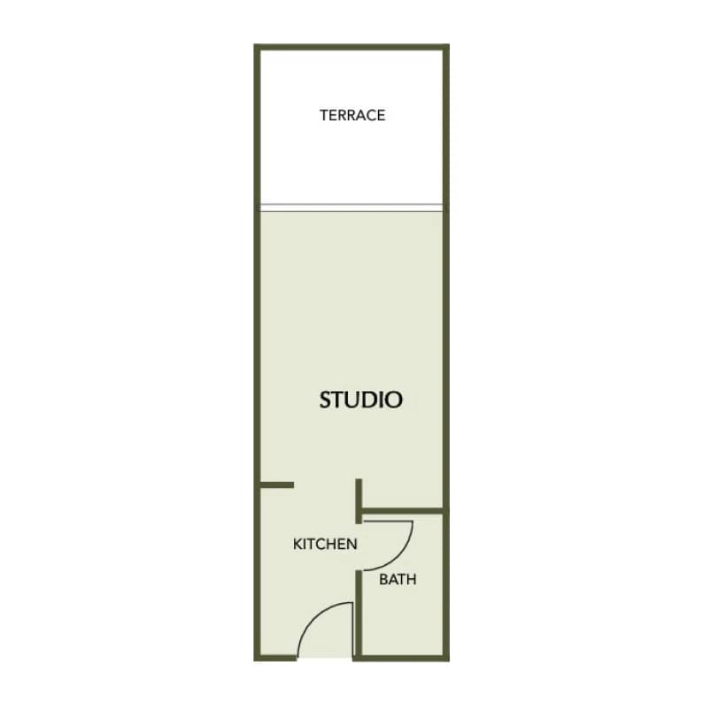 listing figureout