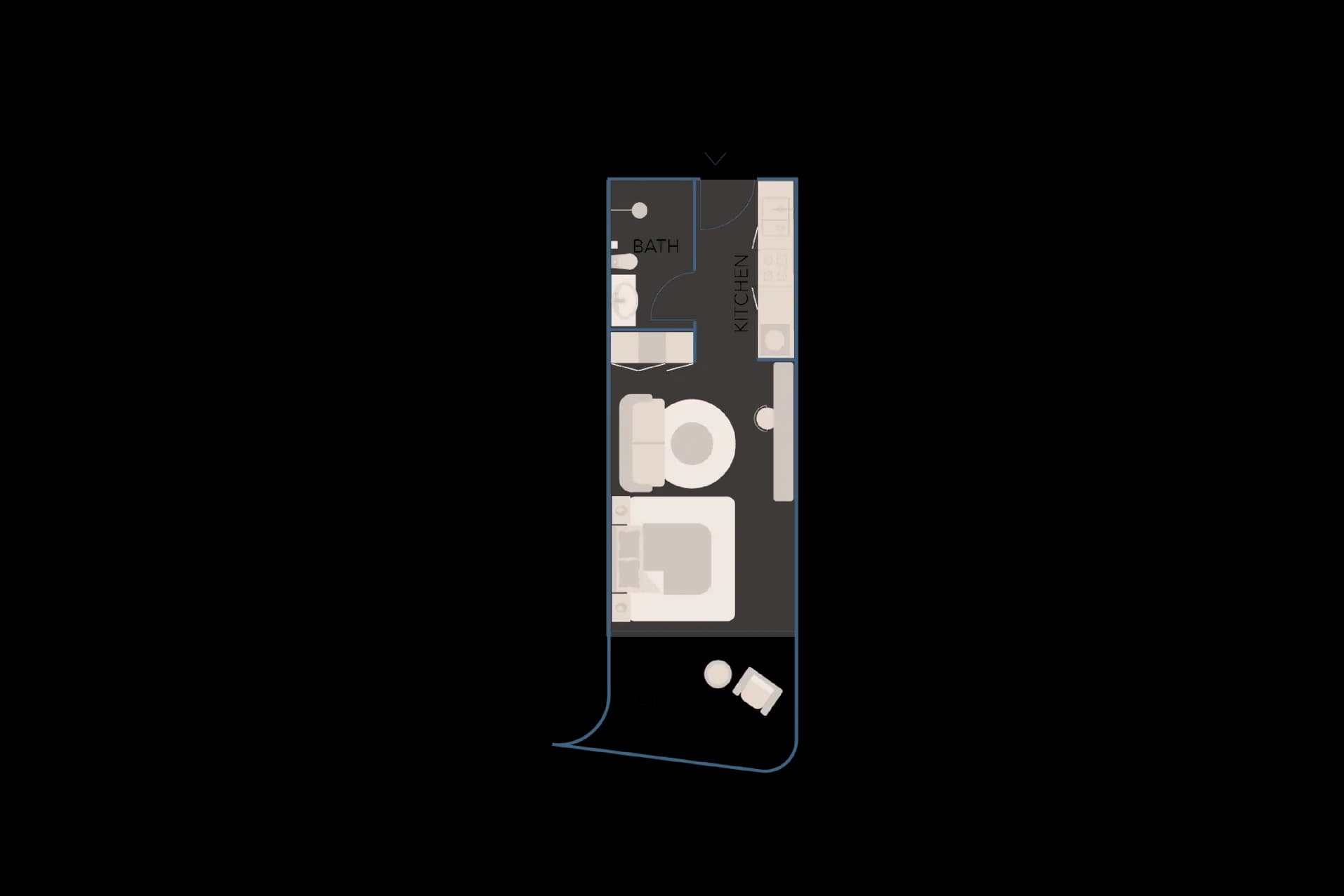 listing figureout