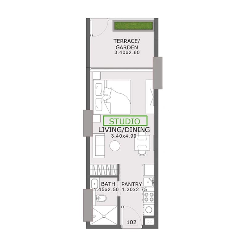 listing figureout