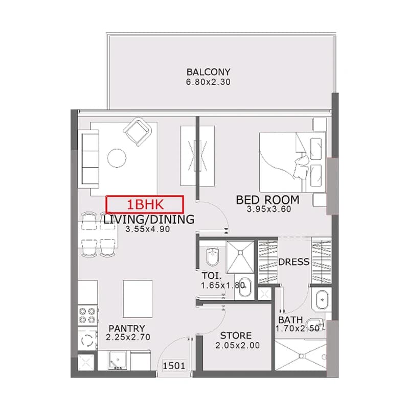 listing figureout