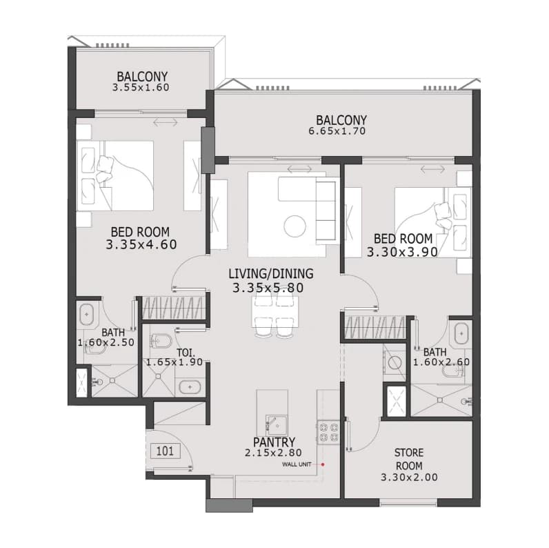 listing figureout