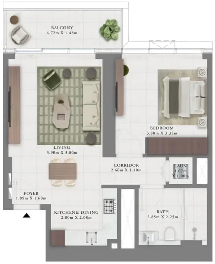listing figureout