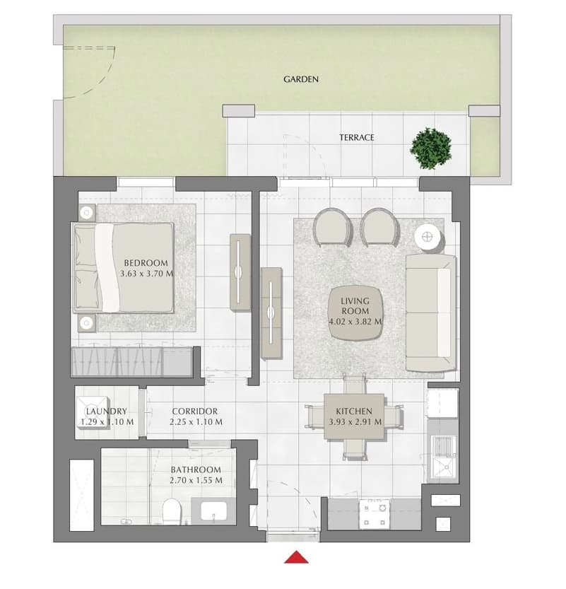 listing figureout