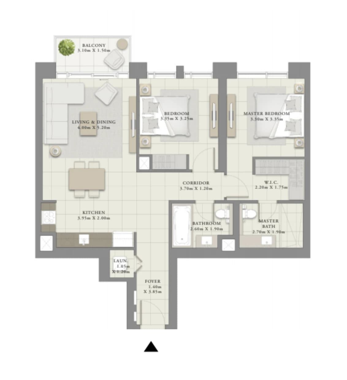 listing figureout