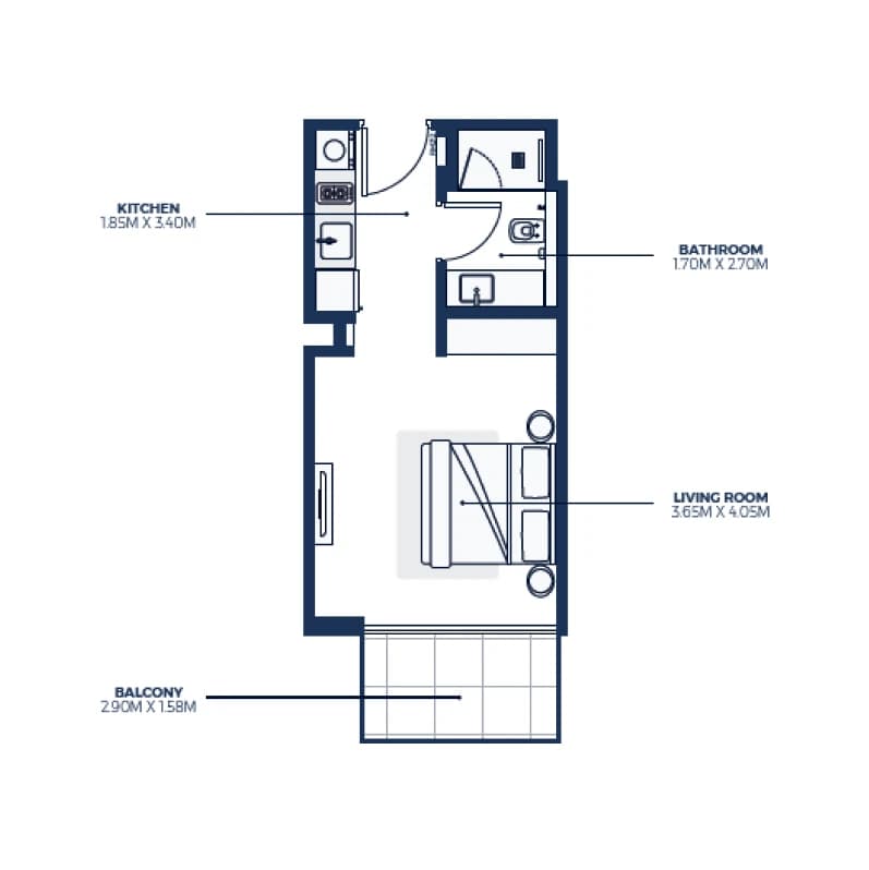 listing figureout
