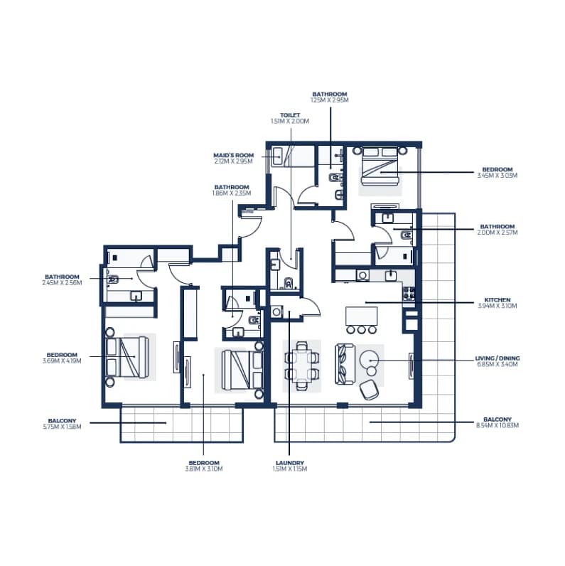 listing figureout
