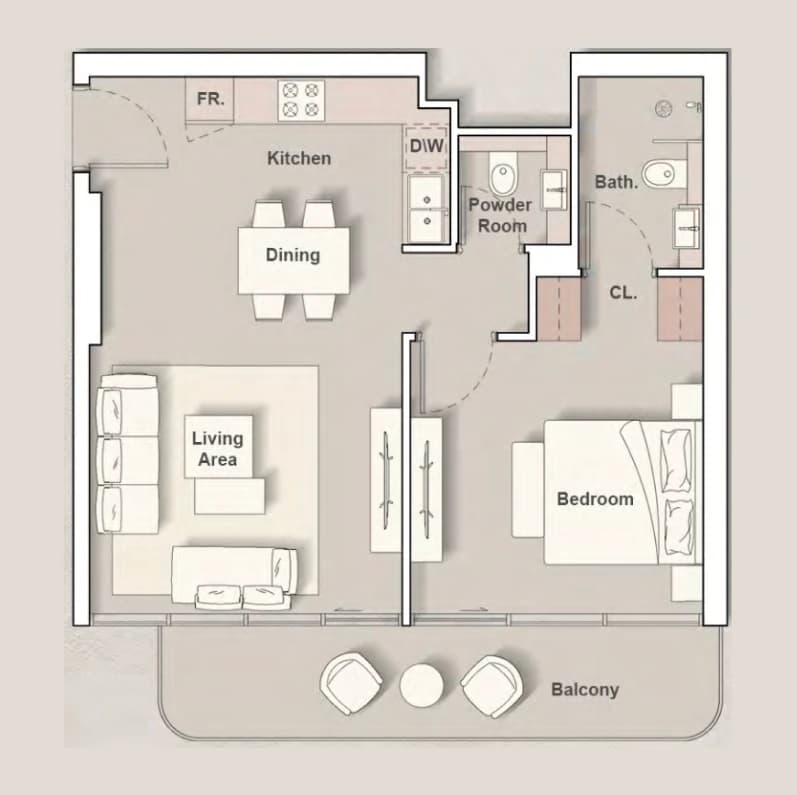 listing figureout