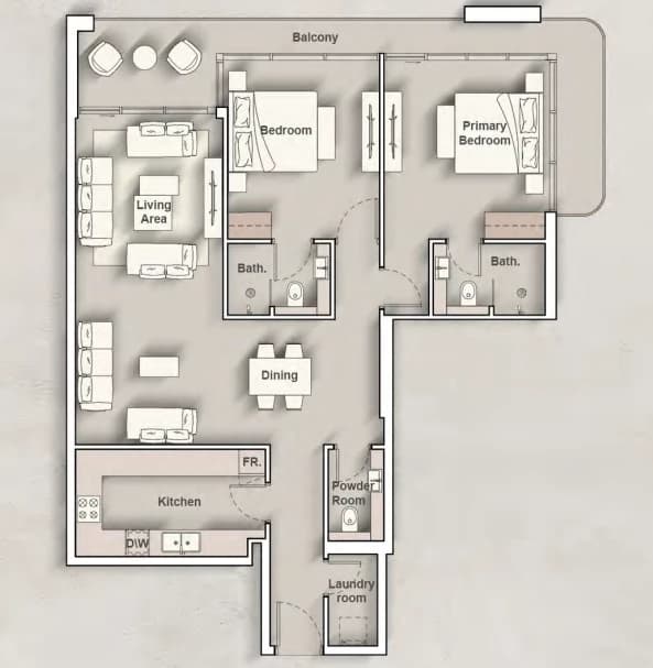 listing figureout