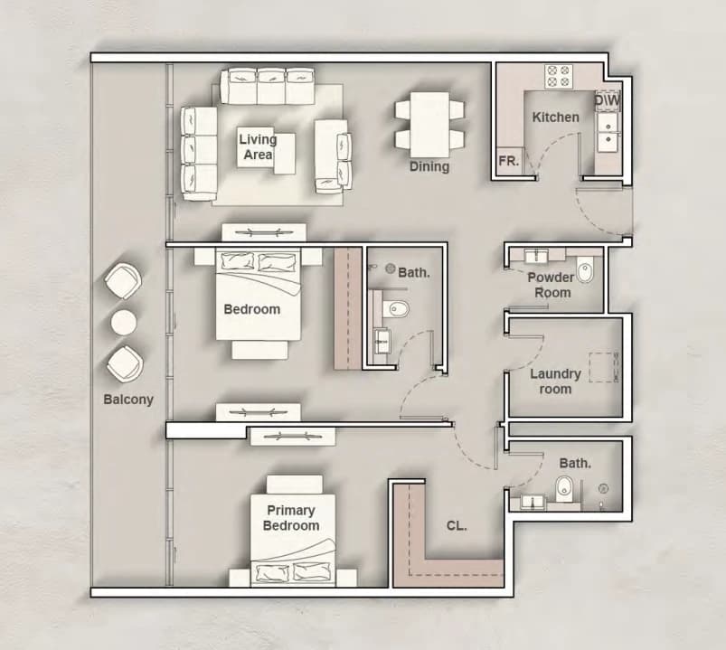 listing figureout