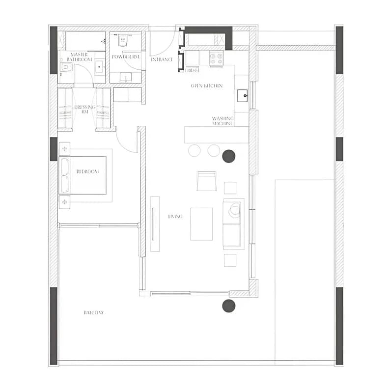 listing figureout