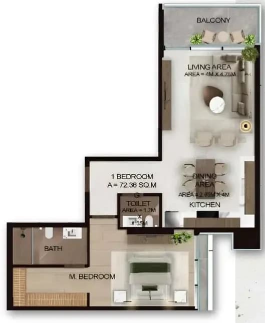 listing figureout