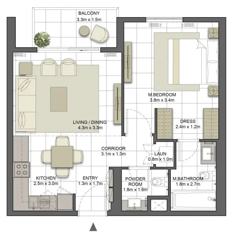 listing figureout