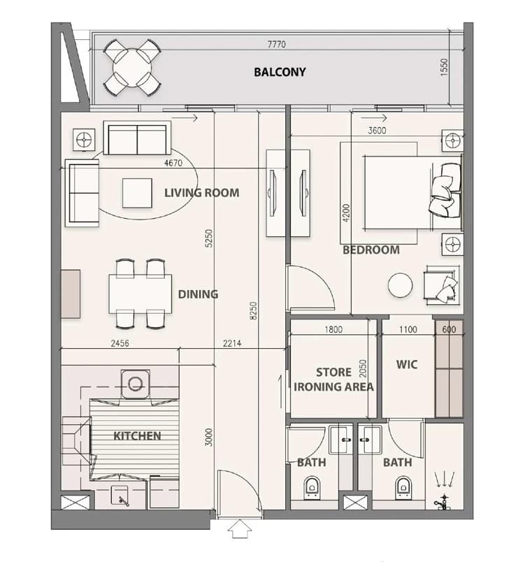 listing figureout