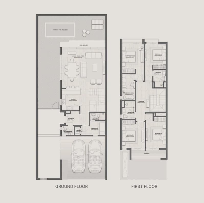 listing figureout