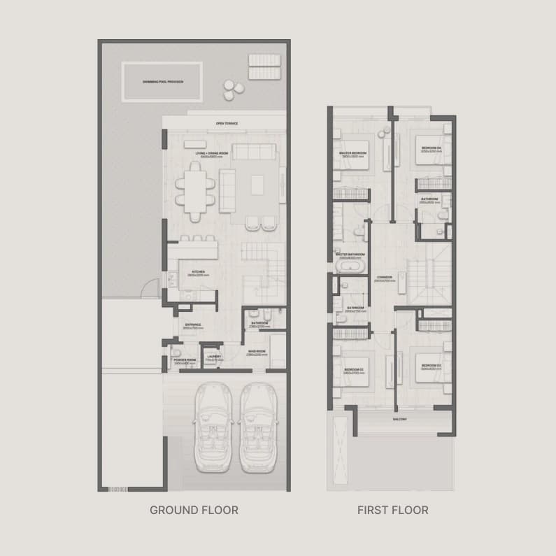 listing figureout