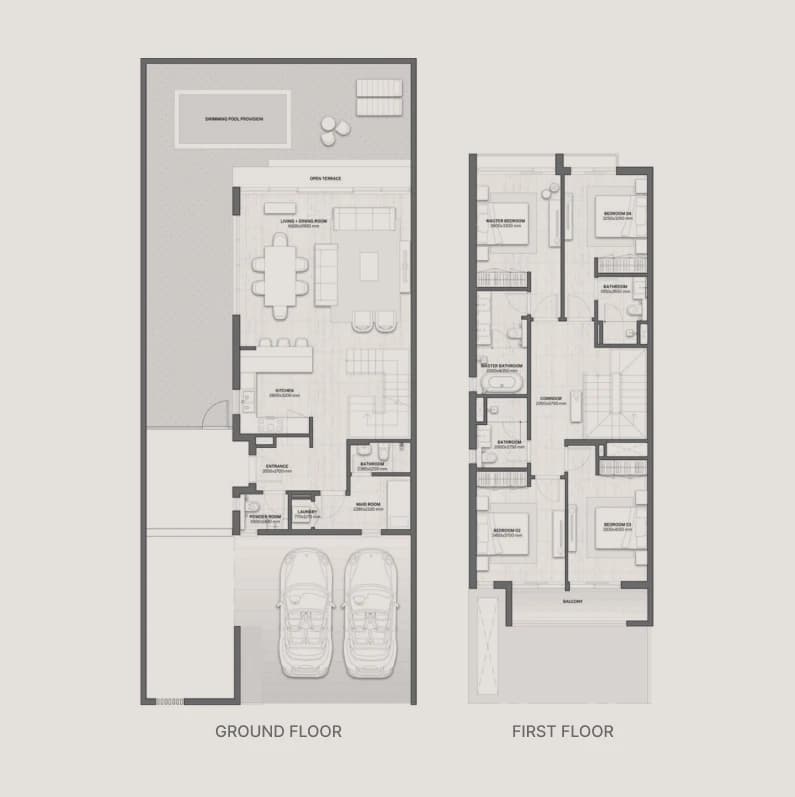 listing figureout