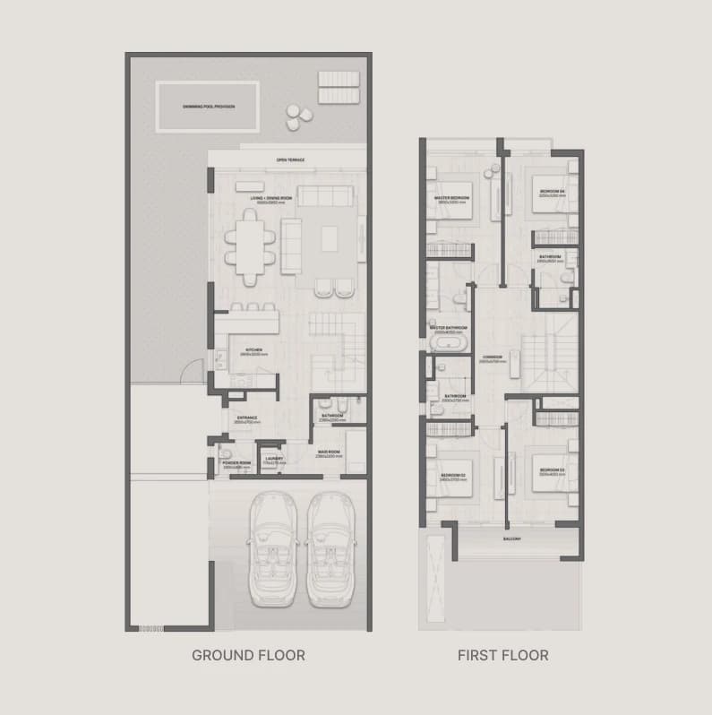 listing figureout