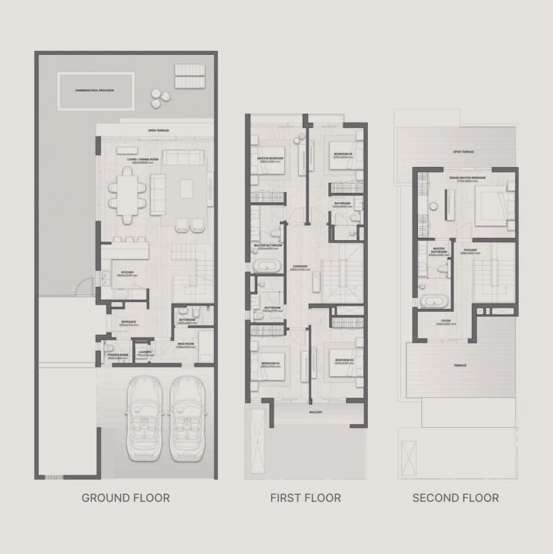listing figureout