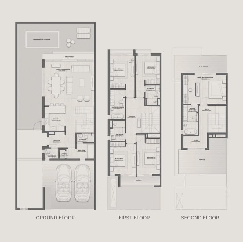 listing figureout