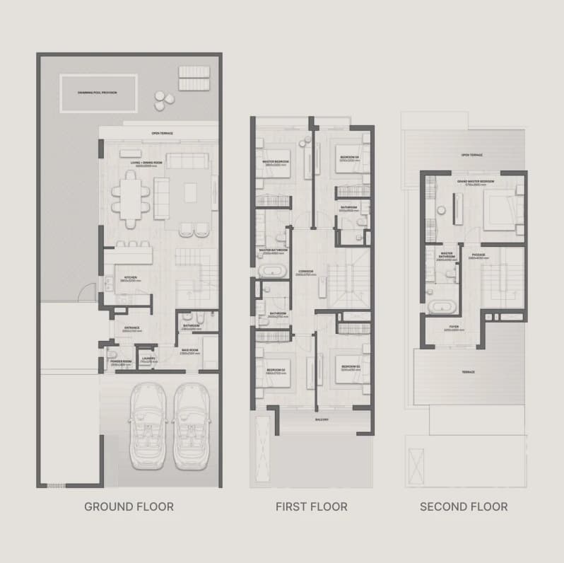 listing figureout