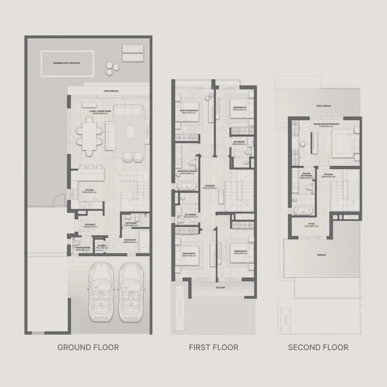 listing figureout