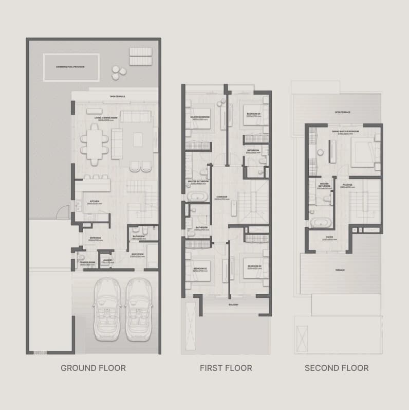 listing figureout
