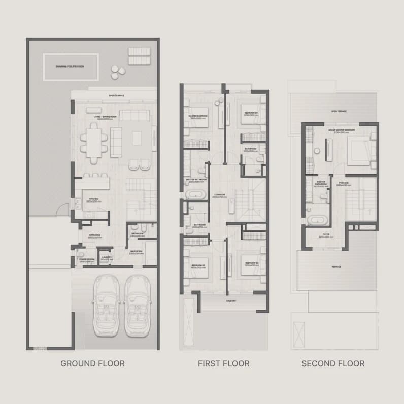 listing figureout