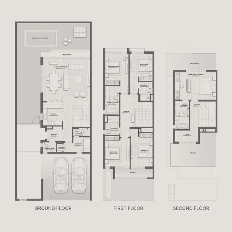 listing figureout