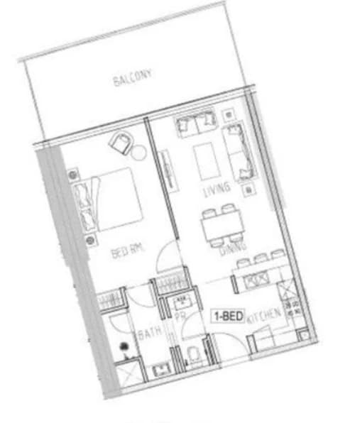 listing figureout