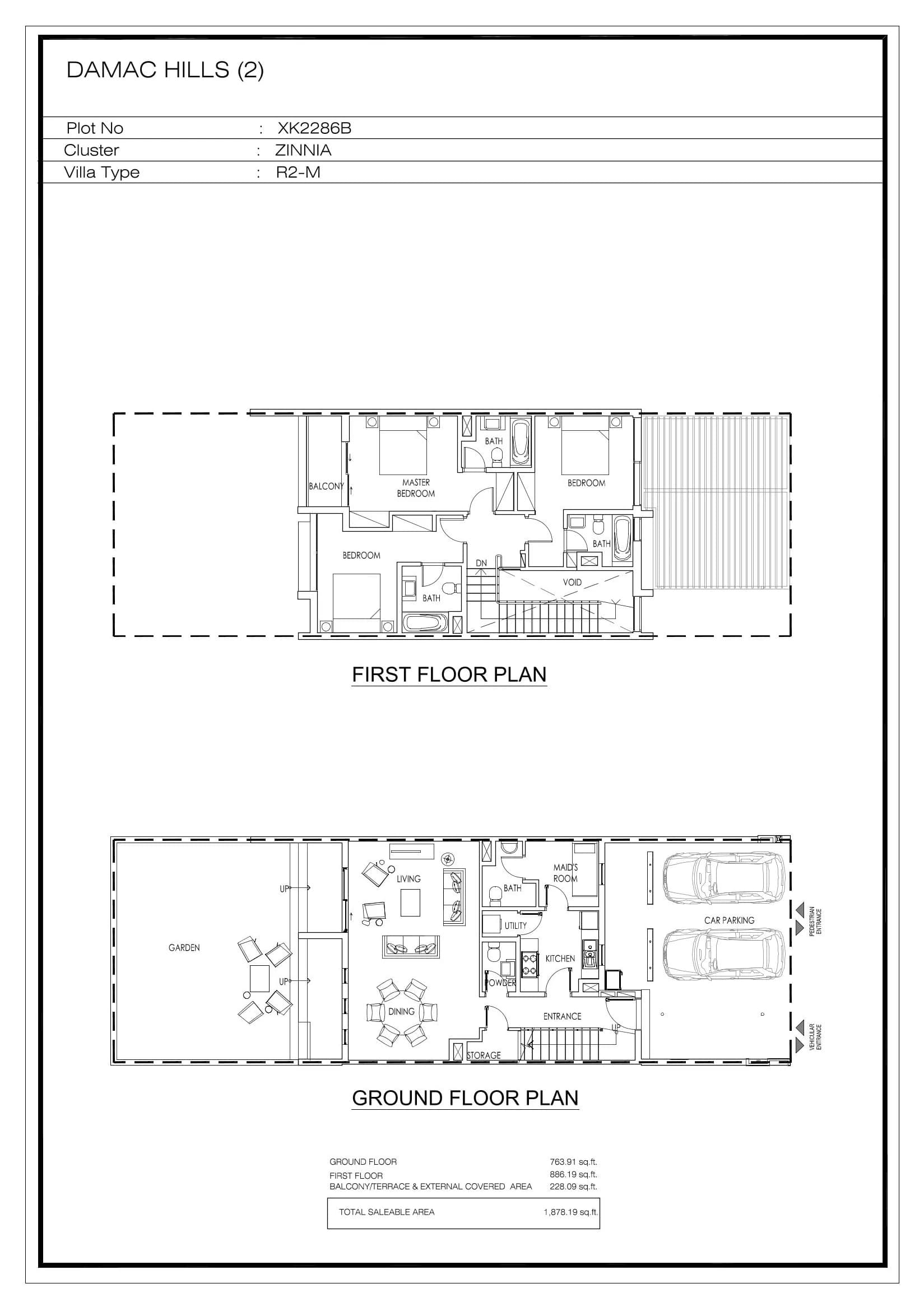 listing figureout