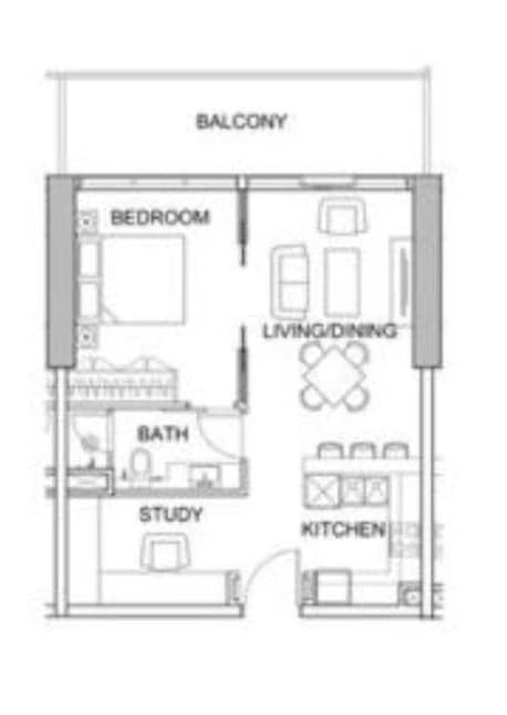 listing figureout