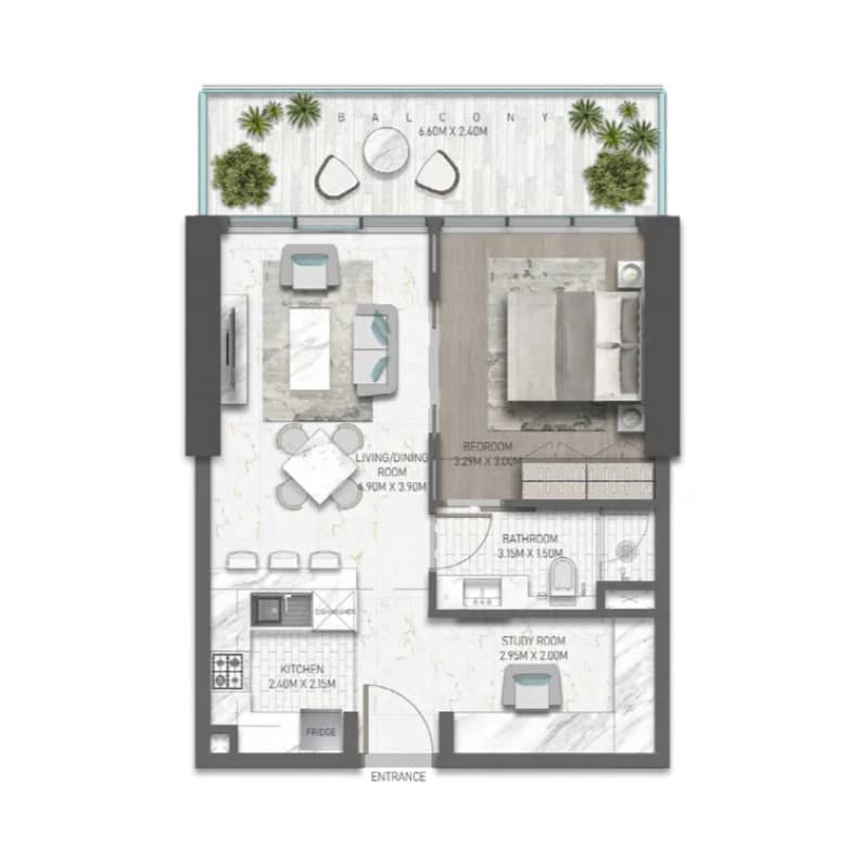 listing figureout