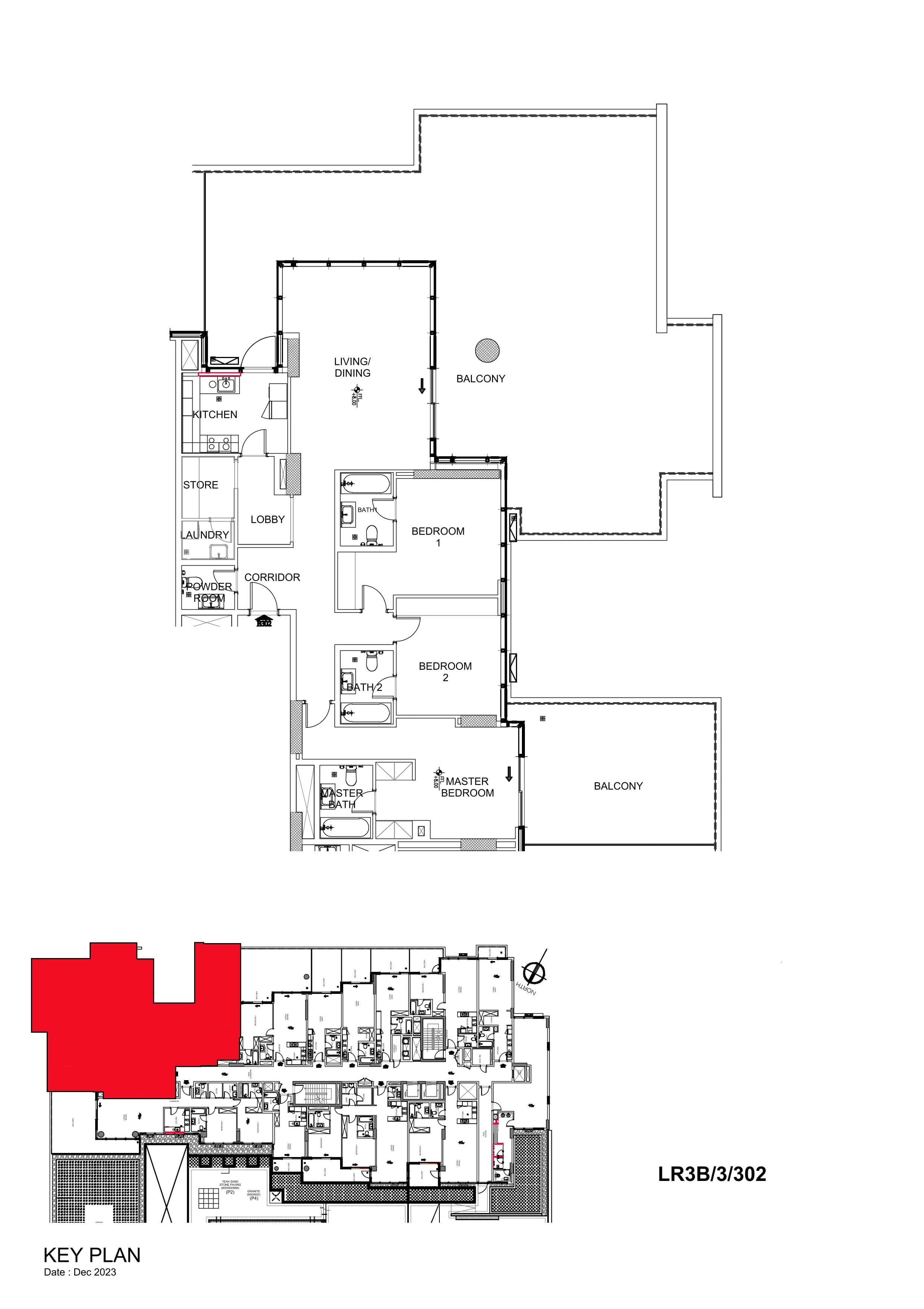 listing figureout
