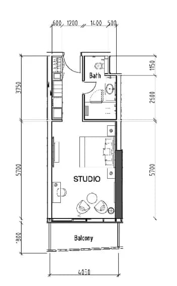 listing figureout