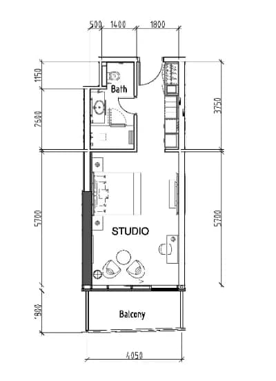 listing figureout