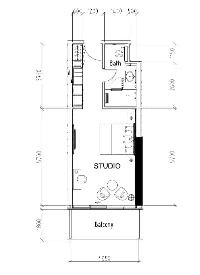 listing figureout