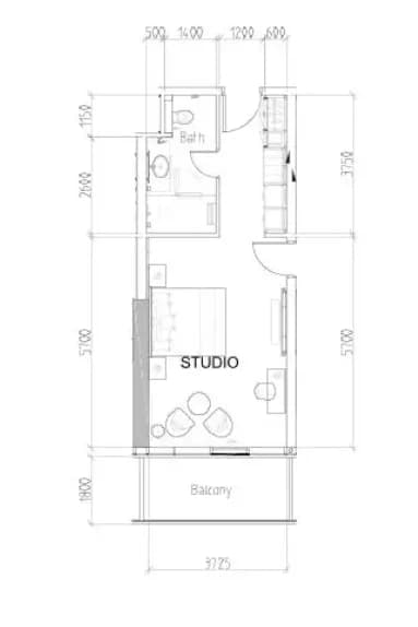 listing figureout