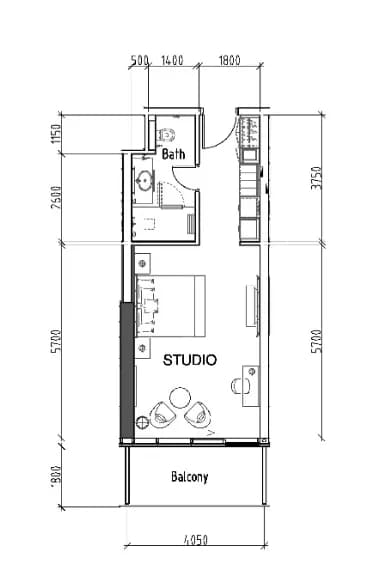 listing figureout