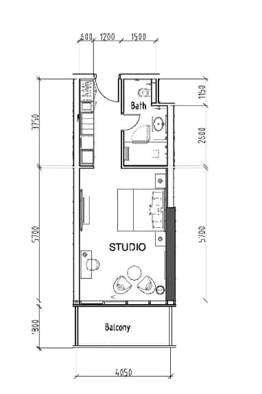 listing figureout