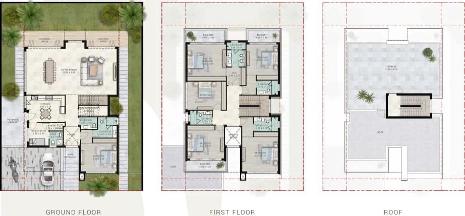 listing figureout