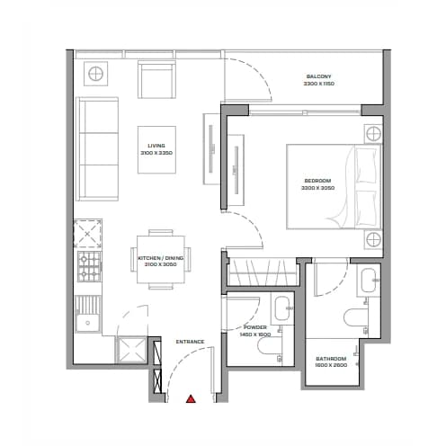 listing figureout